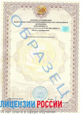 Образец сертификата соответствия (приложение) Вихоревка Сертификат ISO 22000